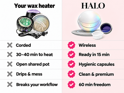 HALO Kit Inicial de Aquecedor de Cera | Branco e Preto